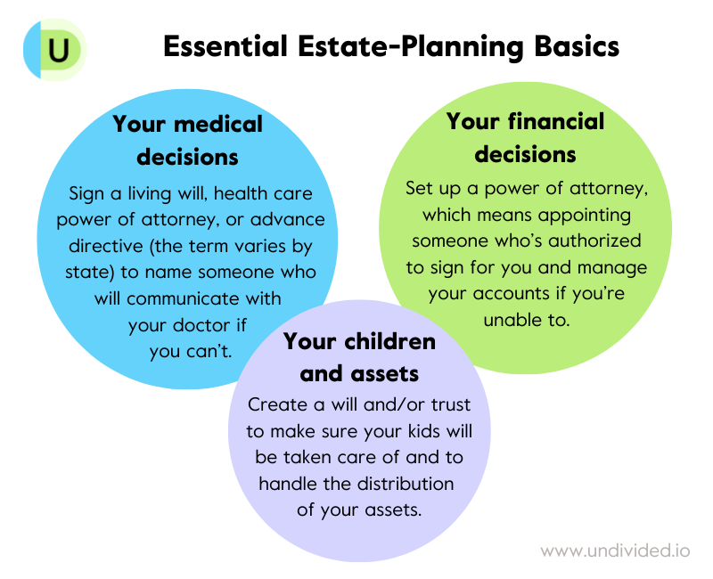 Learn about estate planning basics from an attorney
