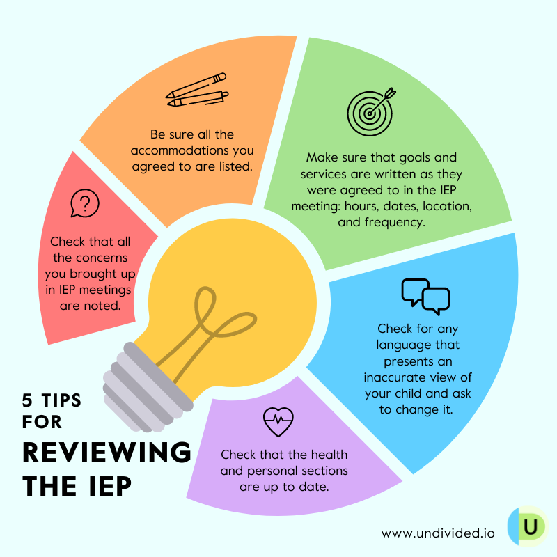 Review your IEP tips
