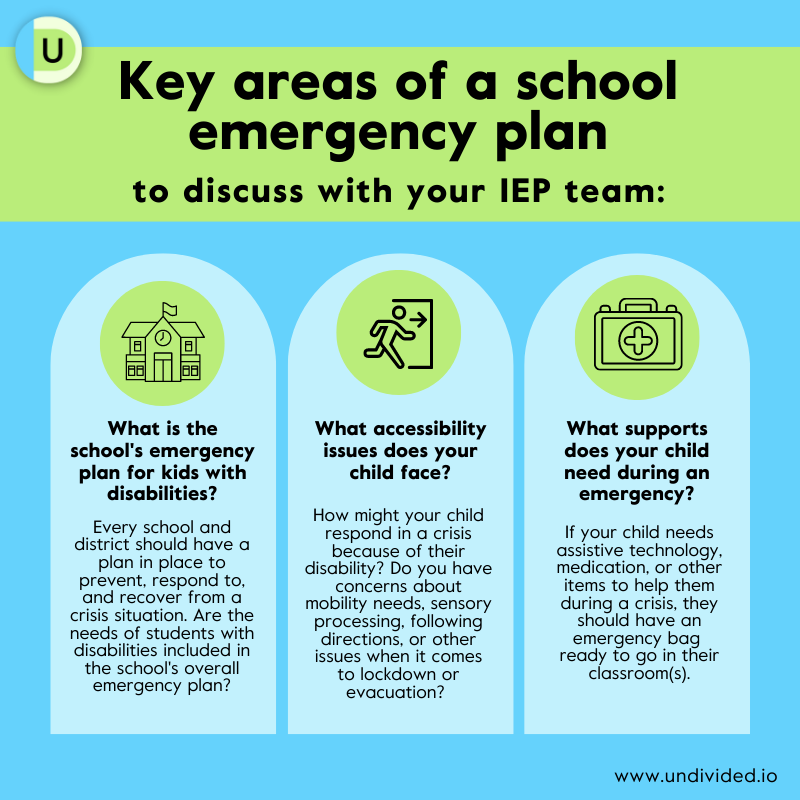 Key areas of a school emergency plan to discuss with your IEP team infographic