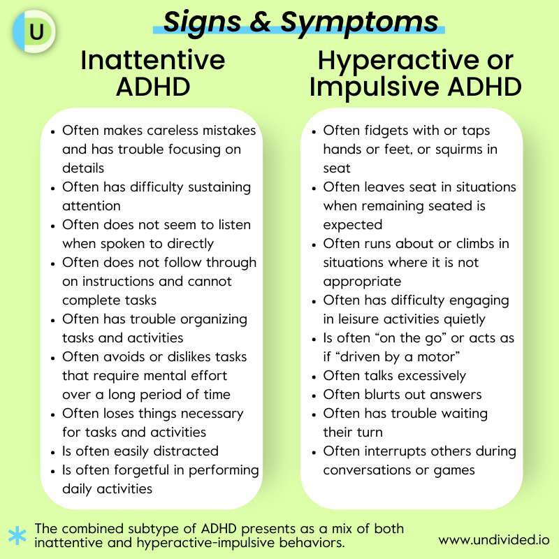 different presentations of adhd
