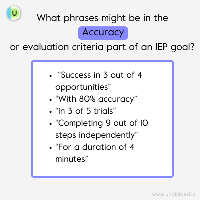 Examples of Evaluation Criteria in in an IEP Goal