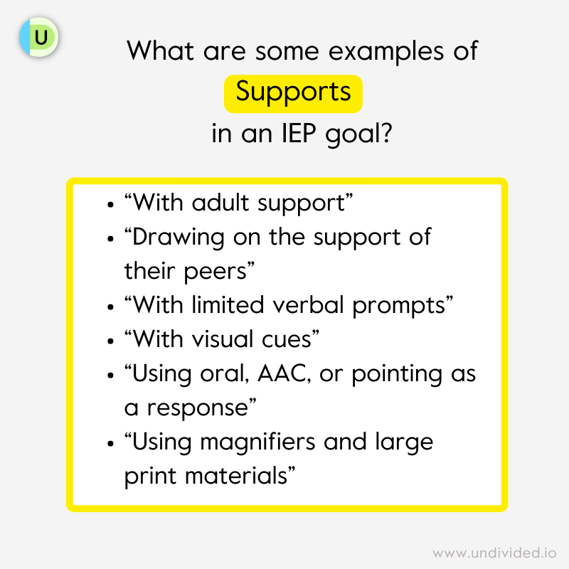Examples of Supports in in an IEP Goal