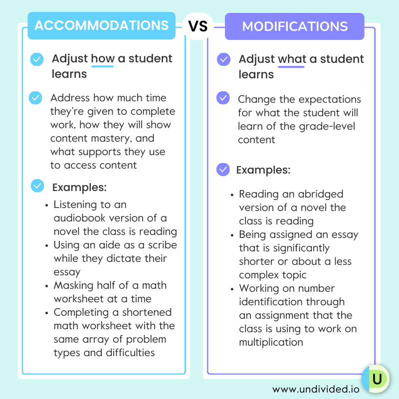 The difference between IEP accommodations and modifications with examples